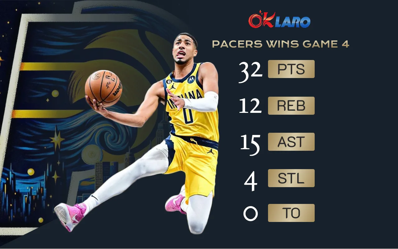 Nba playoffs haliburton game 4 win stats